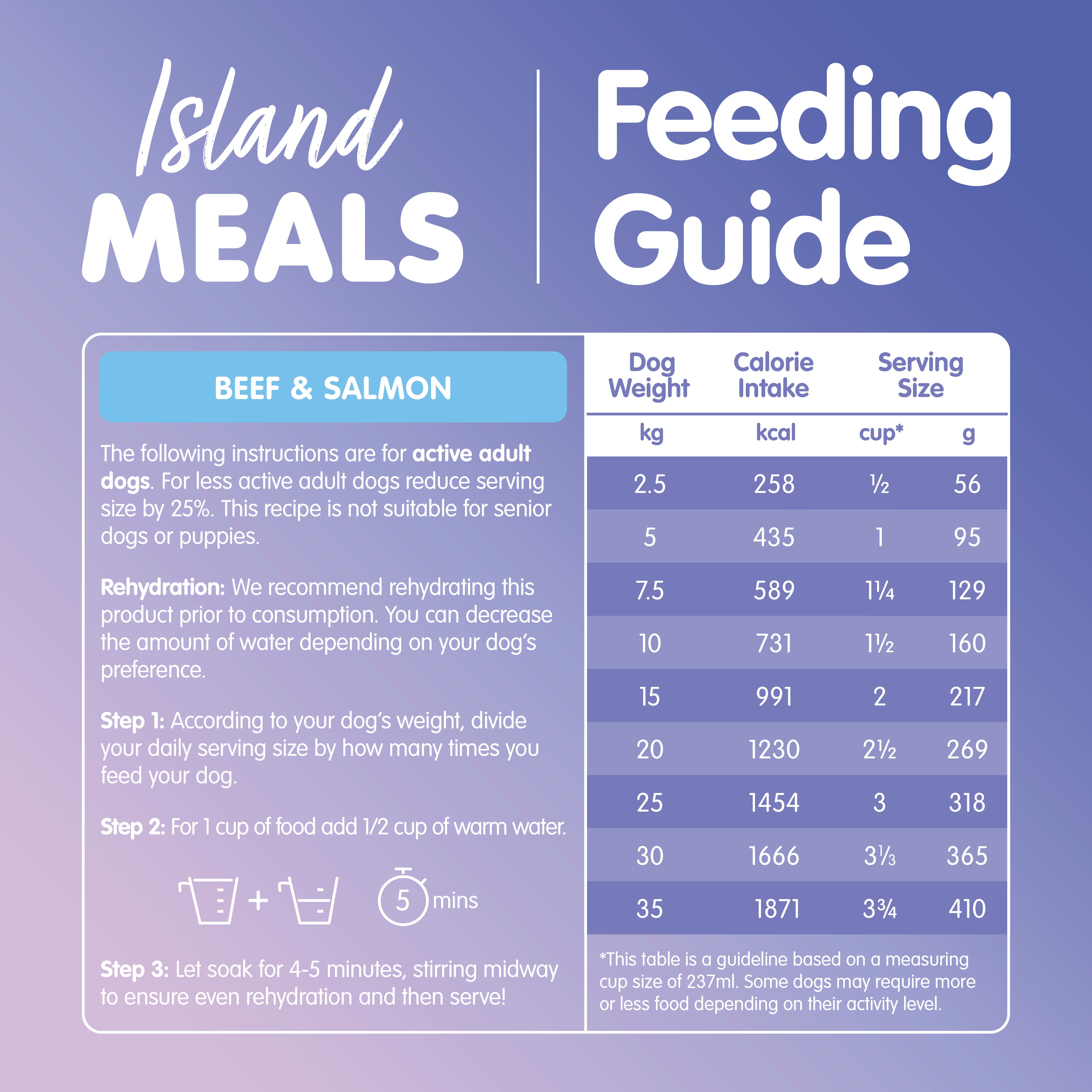 Island Meals – Beef and Salmon (Dehydrated)